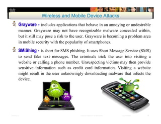 Cisco cybersecurity essentials chapter 3 | PDF