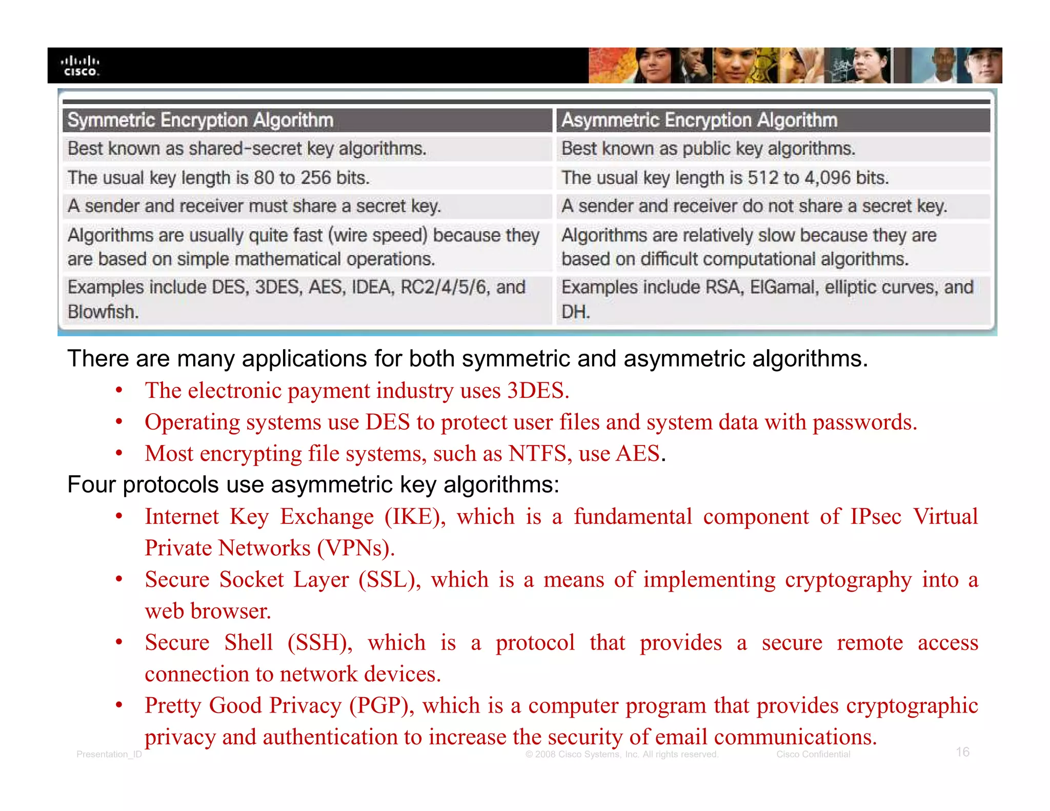 Presentation_ID 16© 2008 Cisco Systems, Inc. All rights reserved. Cisco Confidential
There are many applications for both symmetric and asymmetric algorithms.
• The electronic payment industry uses 3DES.
• Operating systems use DES to protect user files and system data with passwords.
• Most encrypting file systems, such as NTFS, use AES.
Four protocols use asymmetric key algorithms:
• Internet Key Exchange (IKE), which is a fundamental component of IPsec Virtual
Private Networks (VPNs).
• Secure Socket Layer (SSL), which is a means of implementing cryptography into a
web browser.
• Secure Shell (SSH), which is a protocol that provides a secure remote access
connection to network devices.
• Pretty Good Privacy (PGP), which is a computer program that provides cryptographic
privacy and authentication to increase the security of email communications.
 