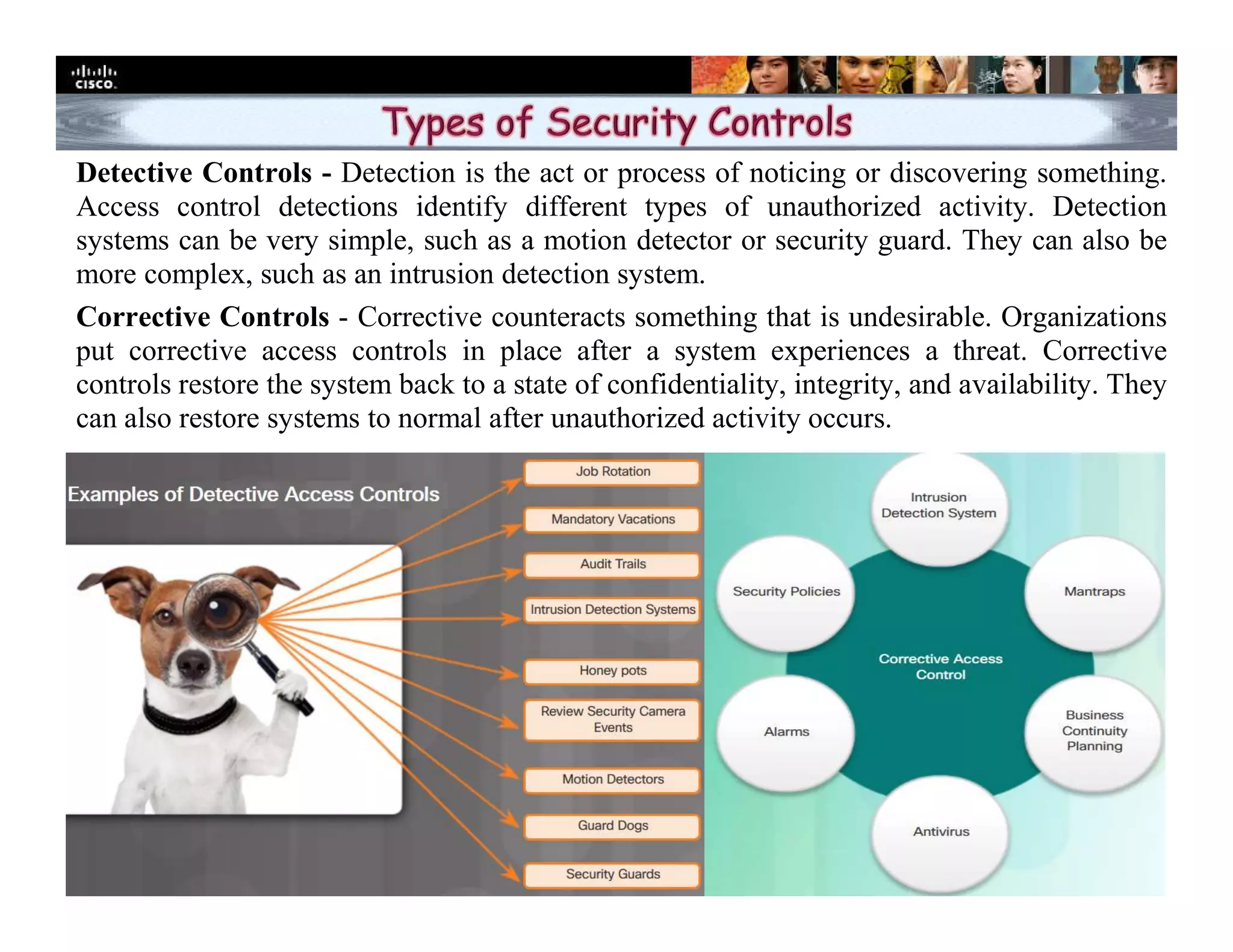 Presentation_ID 26© 2008 Cisco Systems, Inc. All rights reserved. Cisco Confidential
Detective Controls - Detection is the act or process of noticing or discovering something.
Access control detections identify different types of unauthorized activity. Detection
systems can be very simple, such as a motion detector or security guard. They can also be
more complex, such as an intrusion detection system.
Corrective Controls - Corrective counteracts something that is undesirable. Organizations
put corrective access controls in place after a system experiences a threat. Corrective
controls restore the system back to a state of confidentiality, integrity, and availability. They
can also restore systems to normal after unauthorized activity occurs.
 