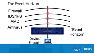 Next Generation Firewall and IPS | PDF