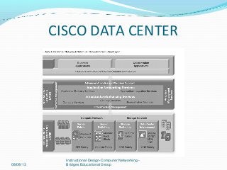 08/08/13
Instructional Design-Computer Networking -
Bridges Educational Group
CISCO DATA CENTER
 
