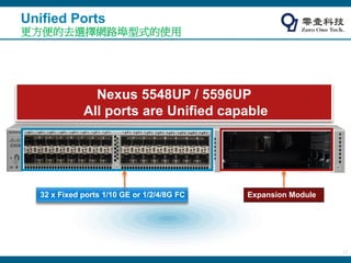 Cisco data center switch nexus series training presentation by zerone | PDF