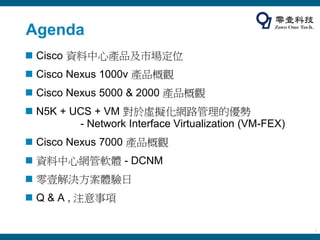 Cisco data center switch nexus series training presentation by zerone | PDF