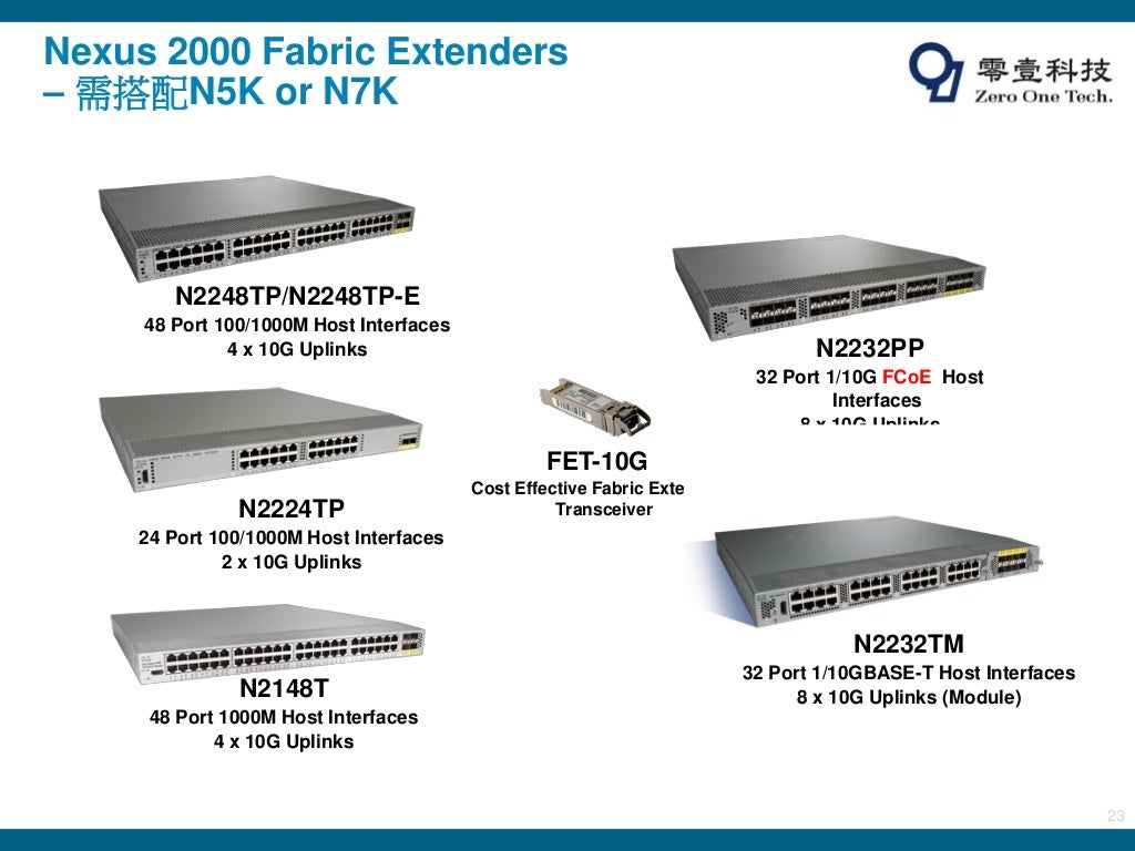 Cisco data center switch nexus series training presentation by zerone