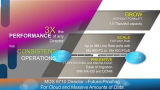WITHOUT FORKLIFT 
1.5-Tbps/slot capacity 
© 2012 Cisco and/o Presentation_ID r its affiliates. All rights reserved. Cisco Public 
GROW 
SCALE 
FOR ANY SAN 
Up to 384 Line Rate ports with 
48x16G FC or 48x10G FCoE 
3X the 
PERFORMANCE of any 
Director 
MDS 9710 Director –Future-Proofing 
For Cloud and Massive Amounts of Data 
With 
Q1 CY14 
NOW 
PRESERVE 
IT OPERATIONS and KNOWLEDGE 
Ease of migration 
With NX-OS and DCNM 
CONSISTENT 
OPERATIONS 
 