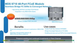 MDS 9710 48-Port FCoE Module 
Seamless Bridge FC SANs to Converged Networks 
MDS 9700 Chassis 
Use-cases 
 Create FCoE ISLs between N7K/MDS 
 Bridge Converged Networks to FC SANs 
 Enabling services such as FCIP to Converged Networks 
 High-density (48-Port) Line Rate FCoE Module 
 Supported in any MDS 9700 chassis 
48-port 10-Gbps FCoE Line Card 
Benefits 
Q2’14 
Preserves existing and continued investments in MDS 9700 
FC 
Seamless interoperability between all 
MDS 9700 and Nexus platforms 
Preserve existing and continued investments in Fibre Channel 
© 2012 Cisco and/o Presentation_ID r its affiliates. All rights reserved. Cisco Public 
1 
9 
© 2010 Cisco and/or its affiliates. All rights reserved. Cisco Confidential 
 