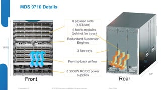 MDS 9710 Details 
8 payload slots 
(1.5T/slot) 
6 fabric modules 
(behind fan trays) 
Redundant Supervisor 
Engines 
Front-to-back airflow 
8 3000W AC/DC power 
supplies 
© 2012 Cisco and/o Presentation_ID r its affiliates. All rights reserved. Cisco Public 
14RU 
3 fan trays 
Front Rear 
32” 
 