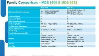 MDS 9710 MDS 9513 
Maximum Ports Per Chassis 
384 x 2/4/8/10/16-Gbps FC 
384 x 10-Gbps FCoE1 
528 x 1/2/4/8/10-Gbps FC 
88 x 10-Gbps FCoE 
176 x 1-Gbps Ethernet 
Line Card Slots 8 11 
Supervisor Slots 2 2 
Switching Fabric Slots 62 2 
Switching Fabric 256 Gbps FC per fabric 128 Gbps FC per fabric 
FC Switching Bandwidth 24-Tbps 8.4-Tbps 
Physical Dimensions 
24.5 x 17.37 x 34.0 in. 24.5 x 17.37 x 28.0 in. 
(H x W x D) 
Physical Dimensions (RU) 14 14 
Weight 
Chassis - 185 lbs 
Power supply - 6 lbs 
Fabric module - 11 lbs 
Supervisor-1 - 7 lbs 
Chassis - 100 lbs 
Power supply - 32.5 lbs 
Fabric module - 5.75 lbs 
Supervisor-2/2A - 7.2 lbs 
Airflow Front to back Side to side 
Fan Tray Three fan trays at back Front and back fan tray 
© 2012 Cisco and/o Presentation_ID r its affiliates. All rights reserved. Cisco Public 
 