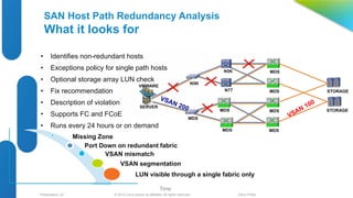 SAN Host Path Redundancy Analysis 
What it looks for 
• Identifies non-redundant hosts 
• Exceptions policy for single path hosts 
• Optional storage array LUN check 
• Fix recommendation 
• Description of violation 
• Supports FC and FCoE 
• Runs every 24 hours or on demand 
N77 MDS 
N5K 
VMWARE 
Port Down on redundant fabric 
MDS 
MDS 
© 2012 Cisco and/o Presentation_ID r its affiliates. All rights reserved. Cisco Public 
STORAGE 
SERVER 
N5K MDS 
STORAGE 
MDS 
MDS 
MDS 
Missing Zone 
Time 
VSAN mismatch 
VSAN segmentation 
LUN visible through a single fabric only 
 