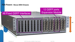 FEX Parent - Nexus 6004 Chassis 
12 QSFP ports 
48 Fixed QSFP Interfaces Expansion Module 
© 2012 Cisco and/o Presentation_ID r its affiliates. All rights reserved. Cisco Public 
4RU 
30” 
 