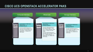 Cisco deploying openstack with UCS | PPTX