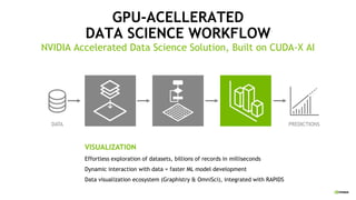 End to End Machine Learning Open Source Solution Presented in Cisco ...
