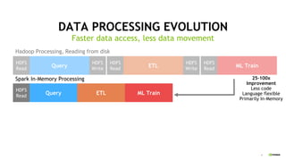 End to End Machine Learning Open Source Solution Presented in Cisco ...