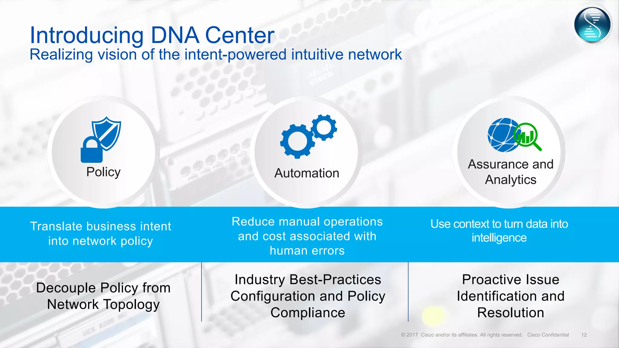 © 2016 Cisco and/or its affiliates. All rights reserved. 12
Introducing DNA Center
Realizing vision of the intent-powered intuitive network
Decouple Policy from
Network Topology
Industry Best-Practices
Configuration and Policy
Compliance
Proactive Issue
Identification and
Resolution
Policy Automation
Assurance and
Analytics
Translate business intent
into network policy
Reduce manual operations
and cost associated with
human errors
Use context to turn data into
intelligence
 