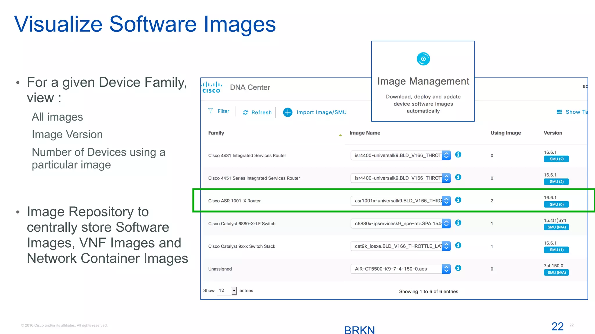 © 2016 Cisco and/or its affiliates. All rights reserved. 22
Visualize Software Images
• For a given Device Family,
view :
All images
Image Version
Number of Devices using a
particular image
• Image Repository to
centrally store Software
Images, VNF Images and
Network Container Images
22
 