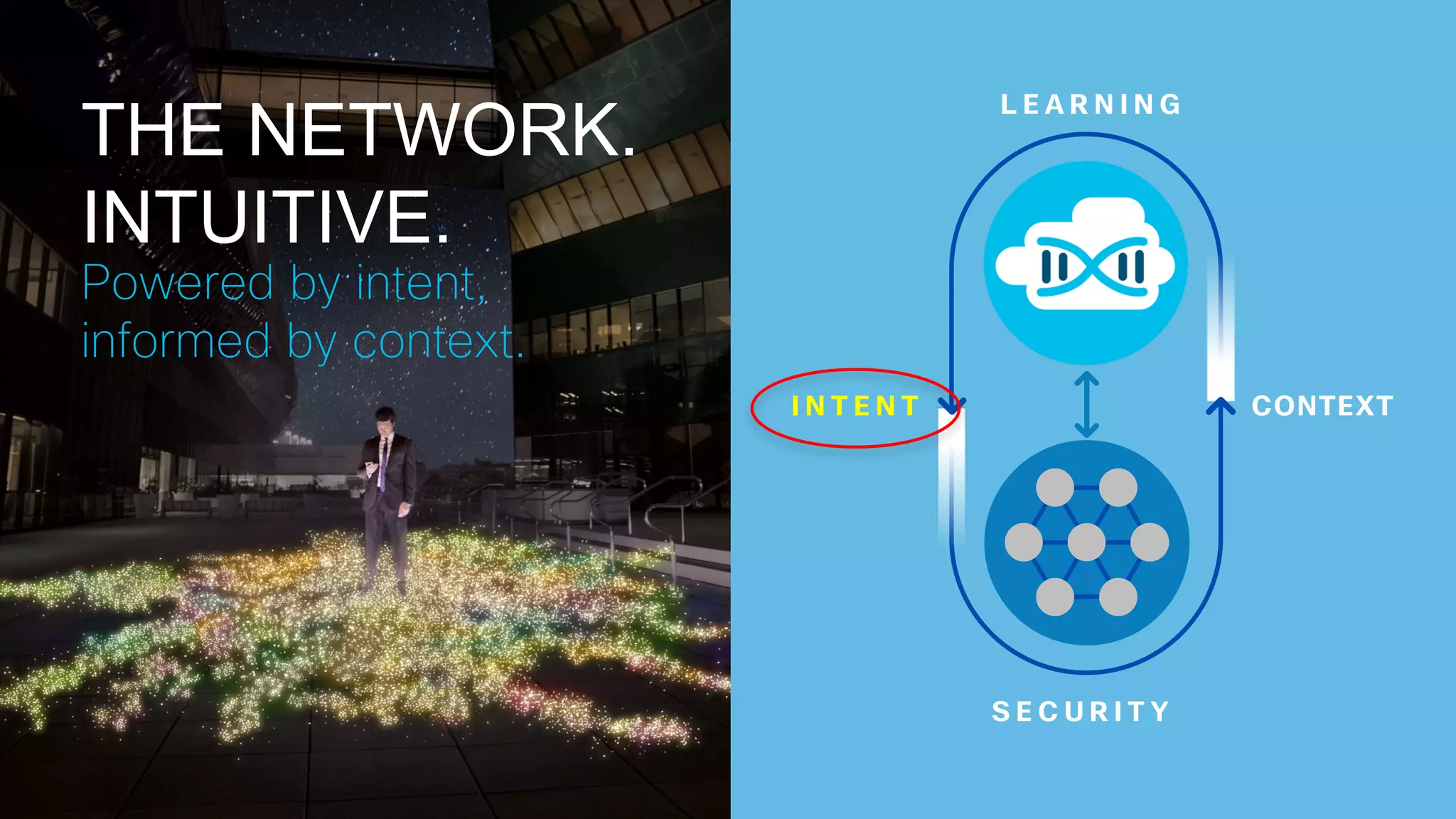 25© 2016 Cisco and/or its affiliates. All rights reserved.
I N T E N T CONTEXT
S E C U R I T Y
L E A R N I N G
Powered by intent,
informed by context.
THE NETWORK.
INTUITIVE.
 