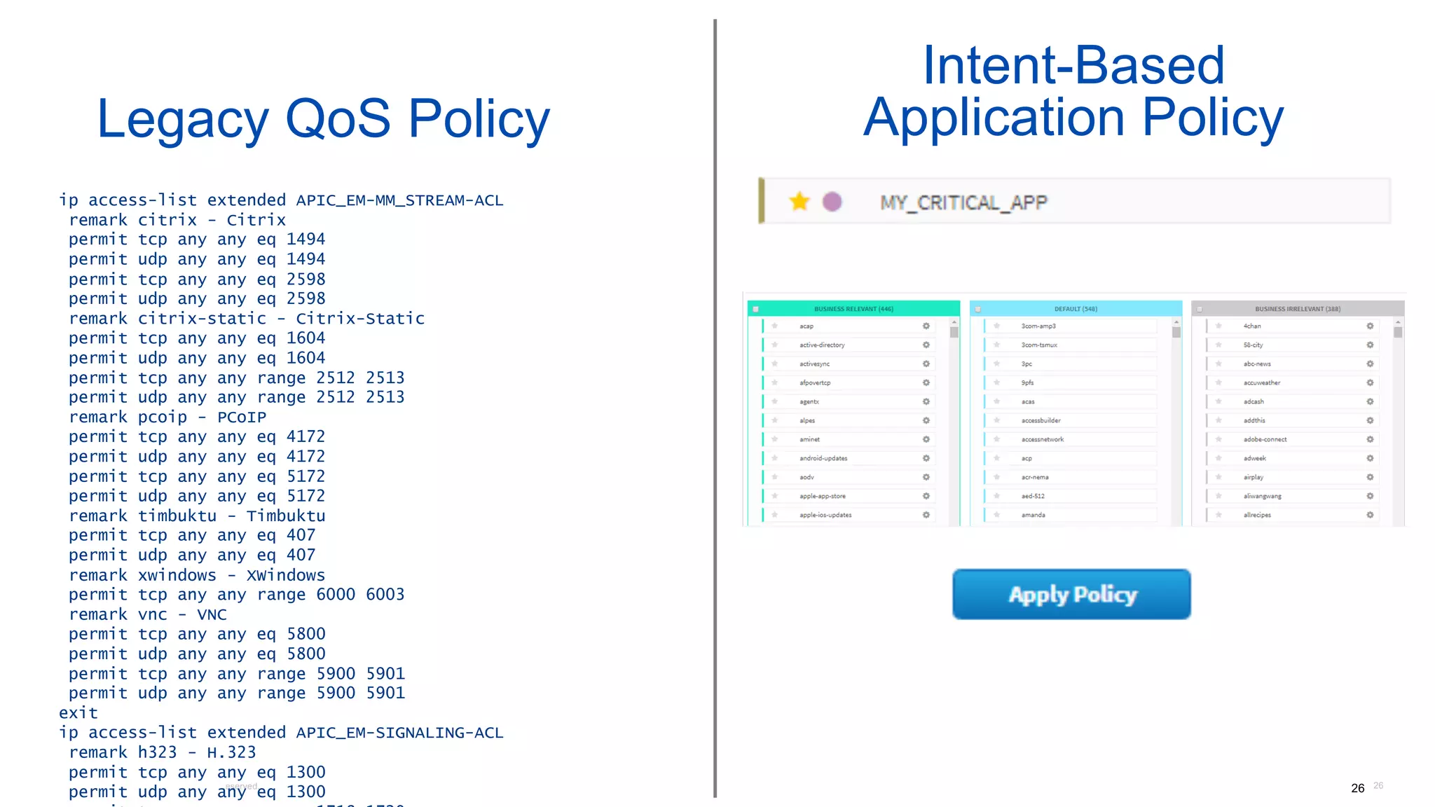 © 2016 Cisco and/or its affiliates. All rights reserved. 26
ip access-list extended APIC_EM-MM_STREAM-ACL
remark citrix - Citrix
permit tcp any any eq 1494
permit udp any any eq 1494
permit tcp any any eq 2598
permit udp any any eq 2598
remark citrix-static - Citrix-Static
permit tcp any any eq 1604
permit udp any any eq 1604
permit tcp any any range 2512 2513
permit udp any any range 2512 2513
remark pcoip - PCoIP
permit tcp any any eq 4172
permit udp any any eq 4172
permit tcp any any eq 5172
permit udp any any eq 5172
remark timbuktu - Timbuktu
permit tcp any any eq 407
permit udp any any eq 407
remark xwindows - XWindows
permit tcp any any range 6000 6003
remark vnc - VNC
permit tcp any any eq 5800
permit udp any any eq 5800
permit tcp any any range 5900 5901
permit udp any any range 5900 5901
exit
ip access-list extended APIC_EM-SIGNALING-ACL
remark h323 - H.323
permit tcp any any eq 1300
permit udp any any eq 1300 26
Intent-Based
Application PolicyLegacy QoS Policy
 