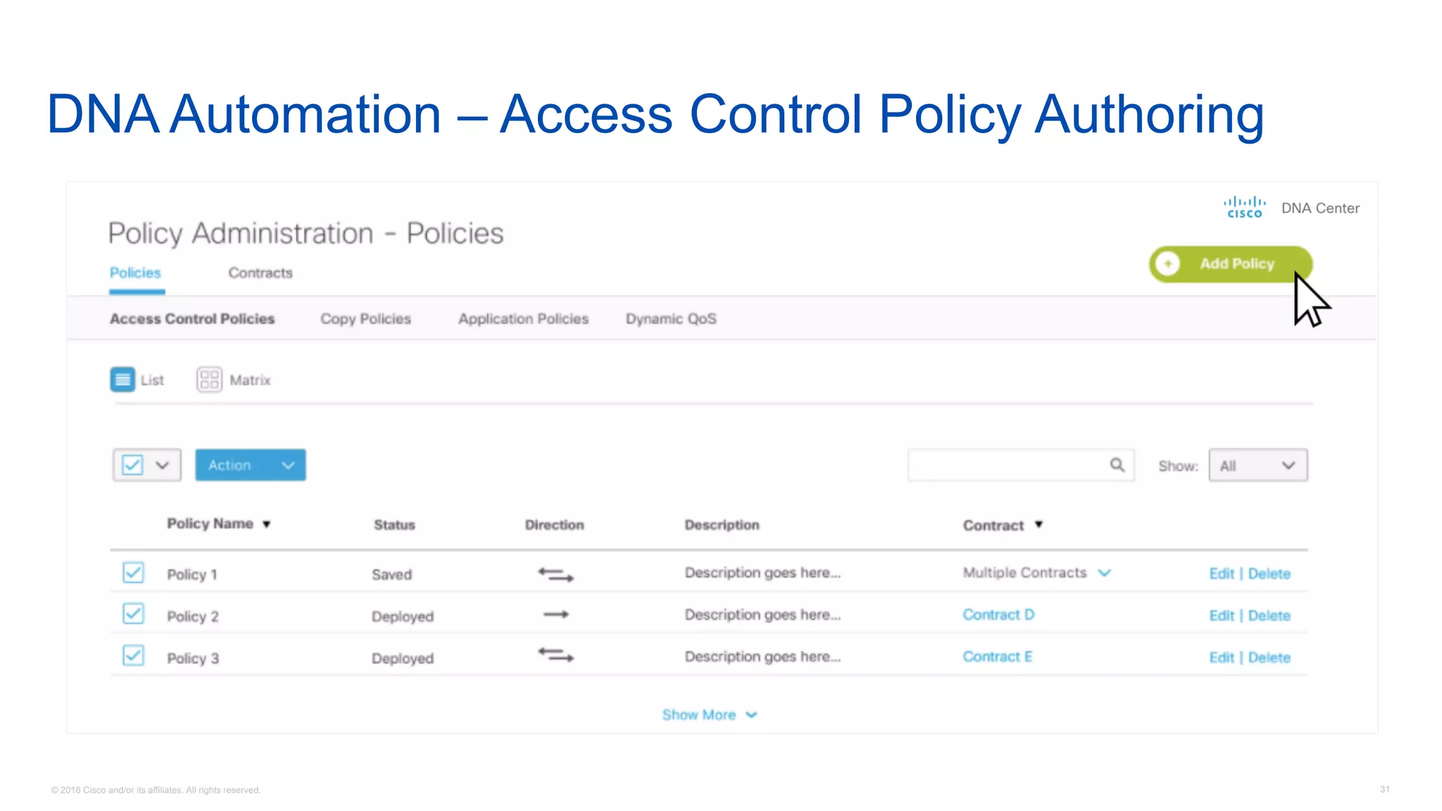 © 2016 Cisco and/or its affiliates. All rights reserved. 31
DNA Automation – Access Control Policy Authoring
 