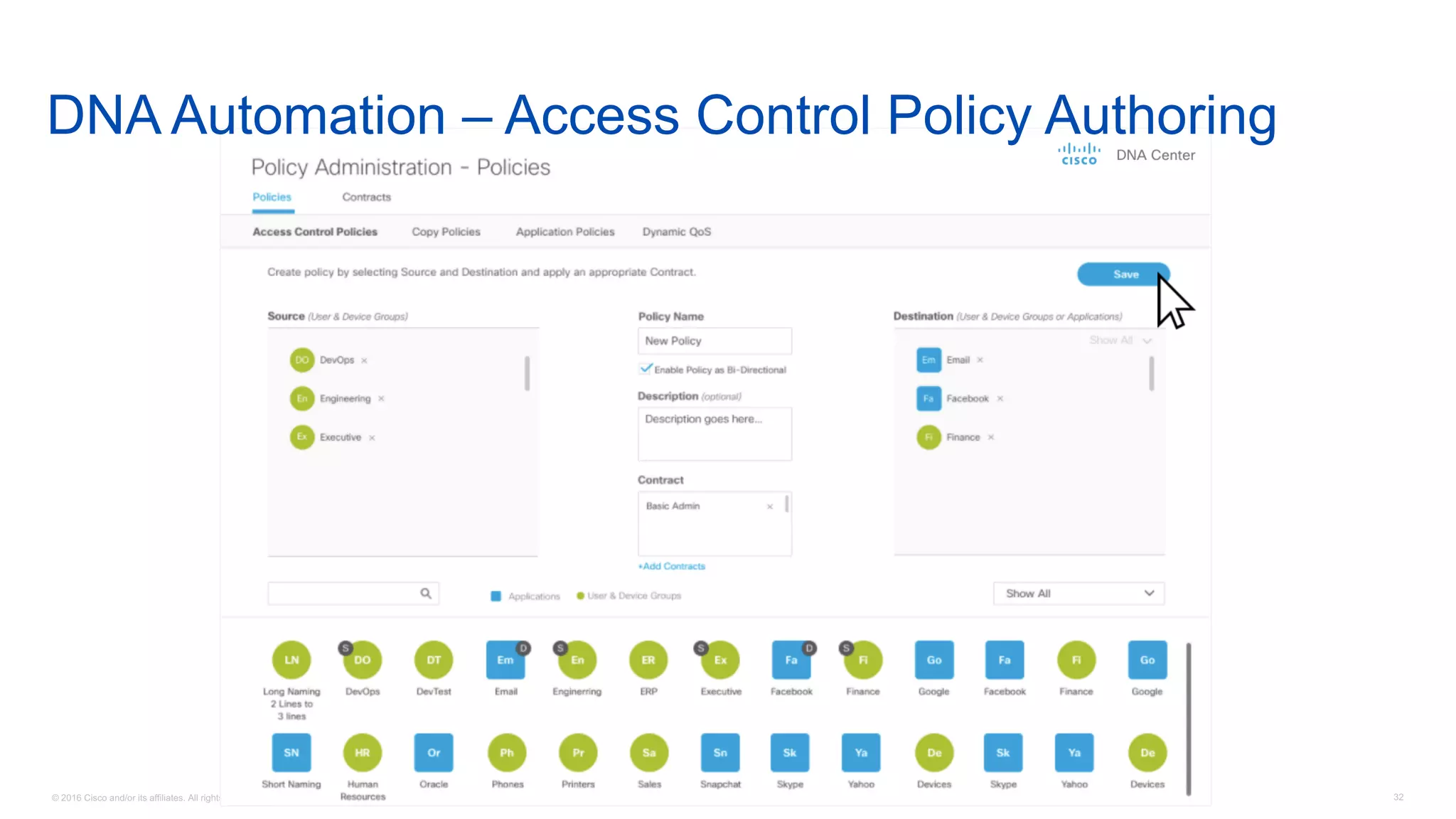 © 2016 Cisco and/or its affiliates. All rights reserved. 32
DNA Automation – Access Control Policy Authoring
 