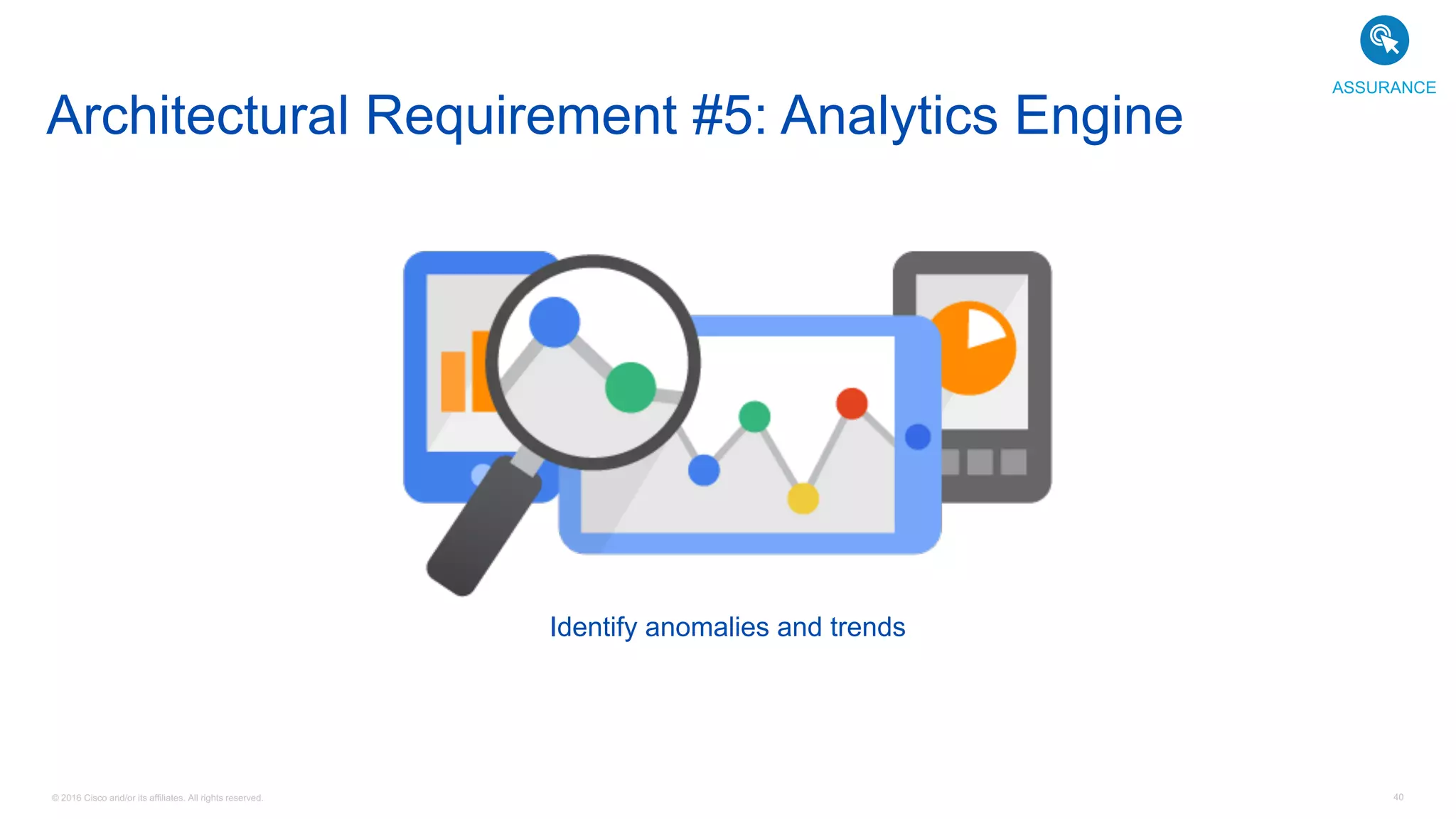 © 2016 Cisco and/or its affiliates. All rights reserved. 40
Identify anomalies and trends
Architectural Requirement #5: Analytics Engine
ASSURANCE
 