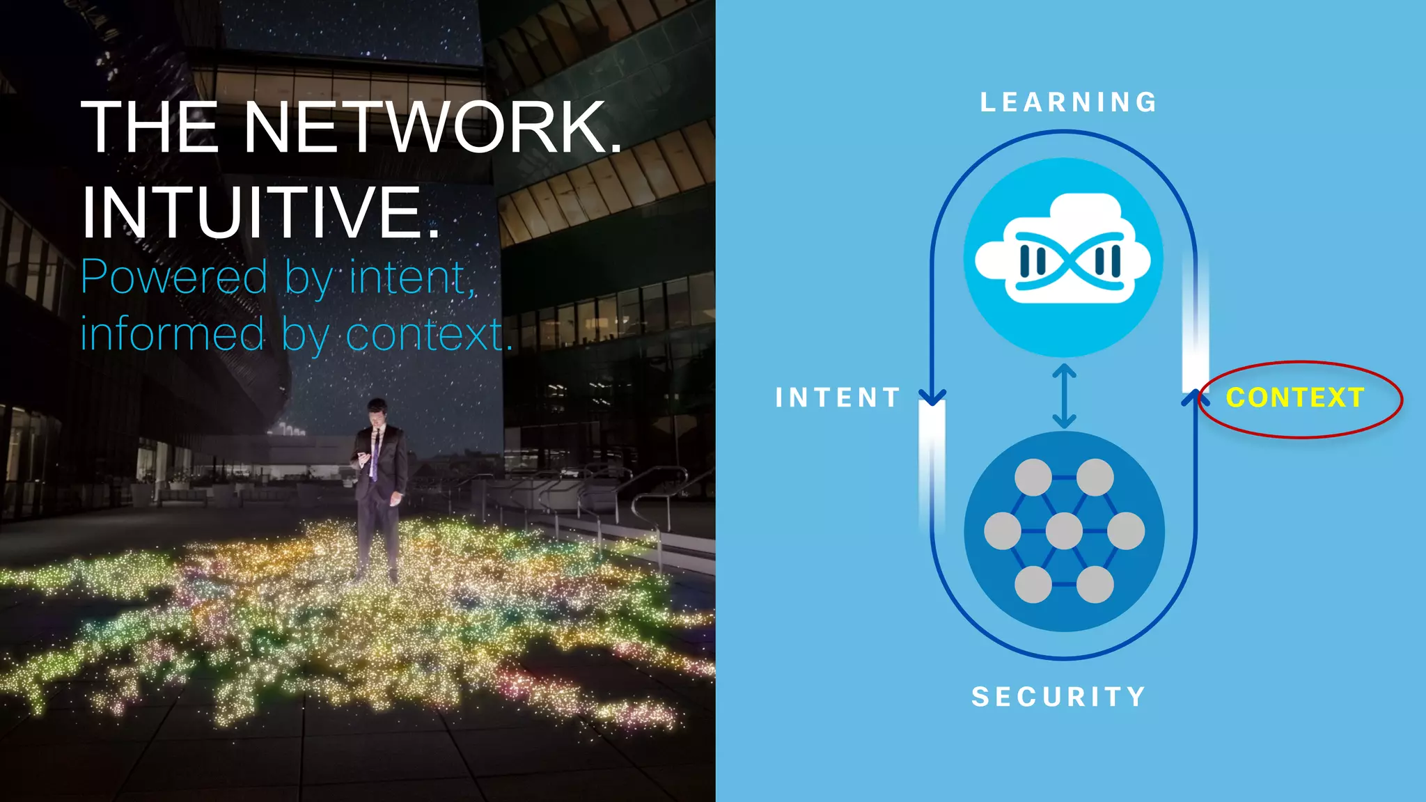 50© 2016 Cisco and/or its affiliates. All rights reserved.
I N T E N T CONTEXT
S E C U R I T Y
L E A R N I N G
Powered by intent,
informed by context.
THE NETWORK.
INTUITIVE.
 