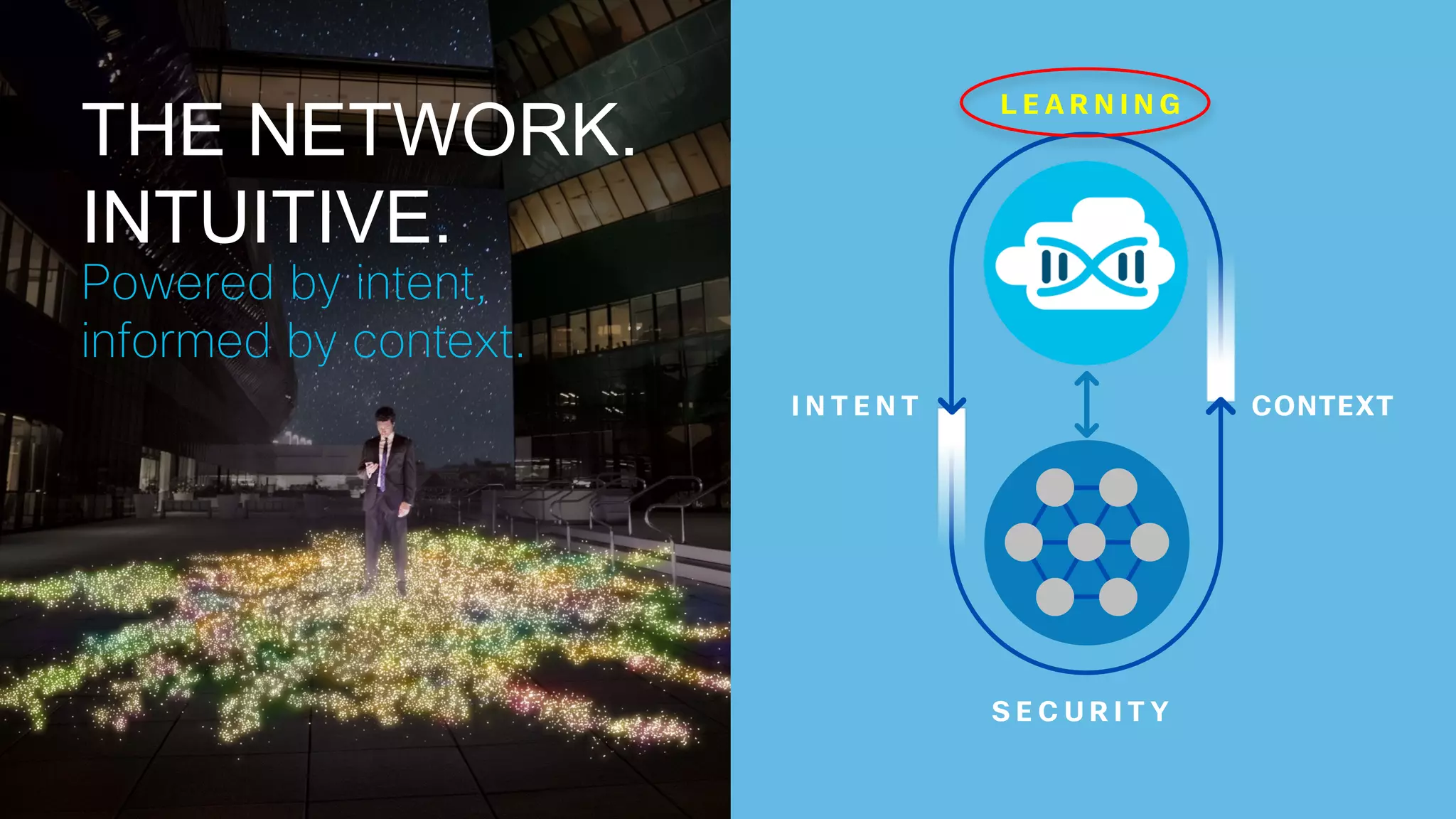 60© 2016 Cisco and/or its affiliates. All rights reserved.
I N T E N T CONTEXT
S E C U R I T Y
L E A R N I N G
Powered by intent,
informed by context.
THE NETWORK.
INTUITIVE.
 