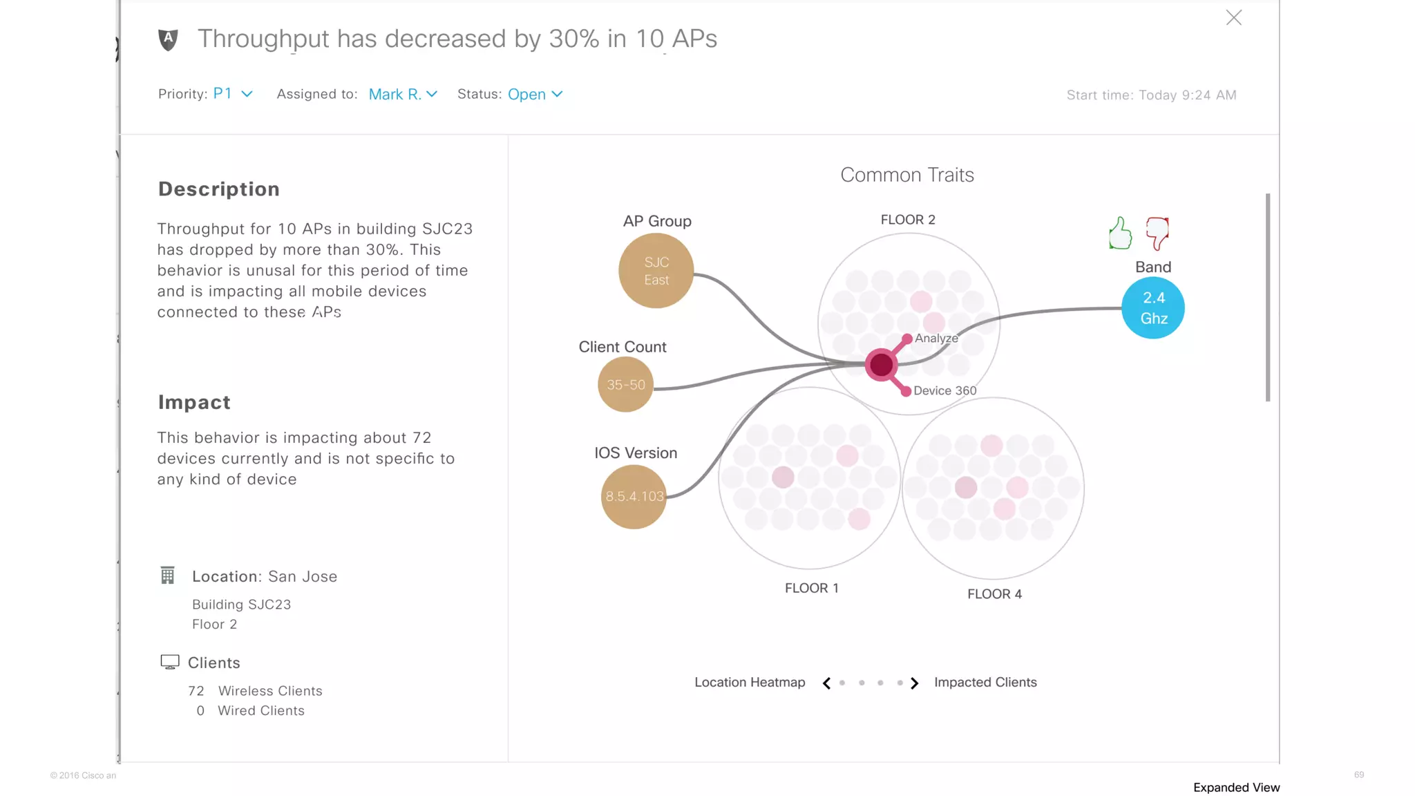 © 2016 Cisco and/or its affiliates. All rights reserved. 69
 