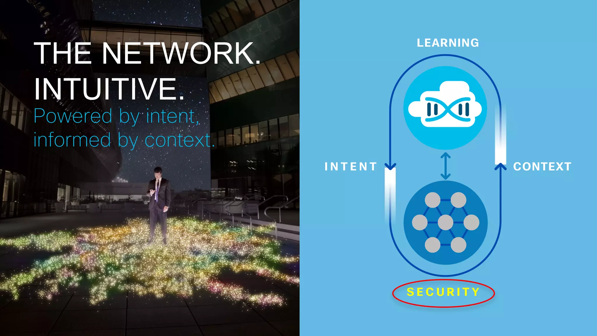 71© 2016 Cisco and/or its affiliates. All rights reserved.
I N T E N T CONTEXT
S E C U R I T Y
LEARNING
Powered by intent,
informed by context.
THE NETWORK.
INTUITIVE.
 
