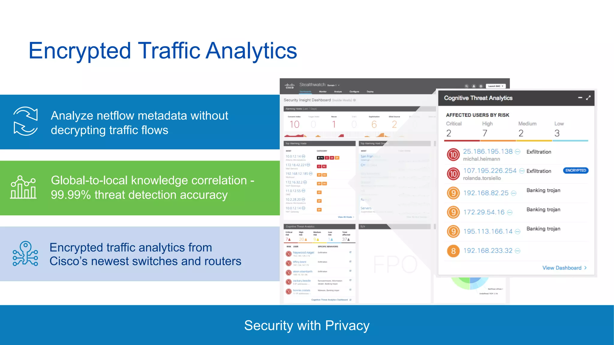© 2016 Cisco and/or its affiliates. All rights reserved. 73
Encrypted Traffic Analytics
Encrypted traffic analytics from
Cisco’s newest switches and routers
Security with Privacy
Analyze netflow metadata without
decrypting traffic flows
Global-to-local knowledge correlation -
99.99% threat detection accuracy
 