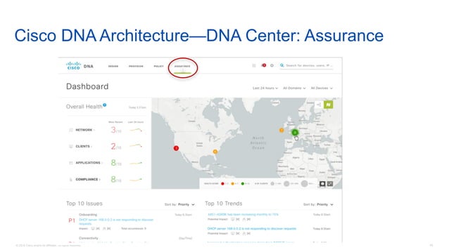 Cisco Digital Network Architecture - Introducing the Network Intuitive ...