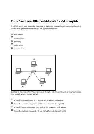 Cisco Discovery - DHomesb Module 3 - V.4 in english.
Q.1 Which term is used to describe the process of placing one message format into another format so
that the message can be delivered across the appropriate medium?


    flow control

    encapsulation

    encoding

    multicasting

    access method




Q.2 Refer to the graphic. Five PCs are connected through a hub. If host H1 wants to reply to a message
from host H2, which statement is true?


    H1 sends a unicast message to H2, but the hub forwards it to all devices.

    H1 sends a unicast message to H2, and the hub forwards it directly to H2.

    H1 sends a broadcast message to H2, and the hub forwards it to all devices.

    H1 sends a multicast message to H2, and the hub forwards it directly to H2.
 