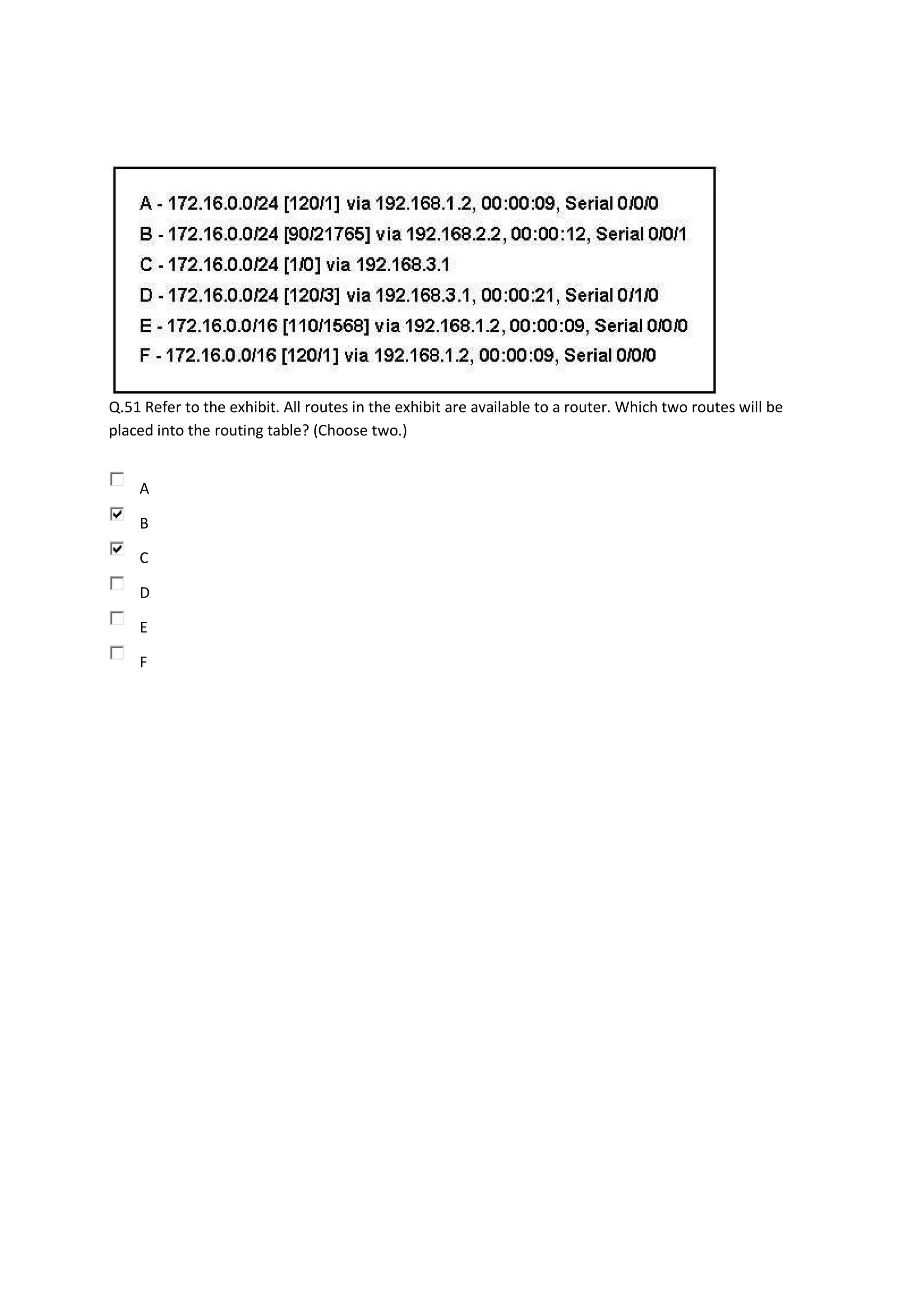 Q.51 Refer to the exhibit. All routes in the exhibit are available to a router. Which two routes will be
placed into the routing table? (Choose two.)


    A

    B

    C

    D

    E

    F
 