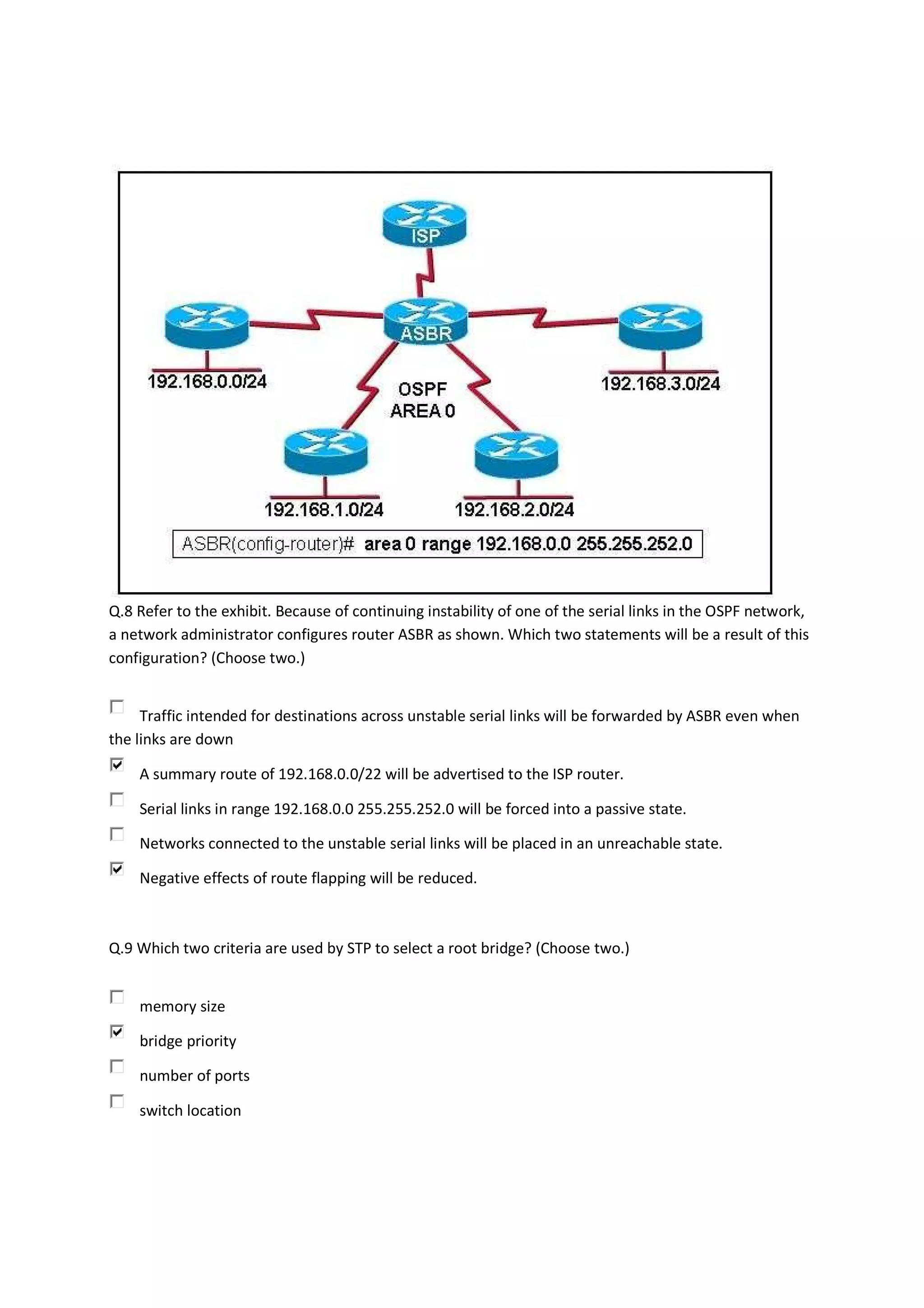 Q.8 Refer to the exhibit. Because of continuing instability of one of the serial links in the OSPF network,
a network administrator configures router ASBR as shown. Which two statements will be a result of this
configuration? (Choose two.)


     Traffic intended for destinations across unstable serial links will be forwarded by ASBR even when
the links are down

    A summary route of 192.168.0.0/22 will be advertised to the ISP router.

    Serial links in range 192.168.0.0 255.255.252.0 will be forced into a passive state.

    Networks connected to the unstable serial links will be placed in an unreachable state.

    Negative effects of route flapping will be reduced.



Q.9 Which two criteria are used by STP to select a root bridge? (Choose two.)


    memory size

    bridge priority

    number of ports

    switch location
 