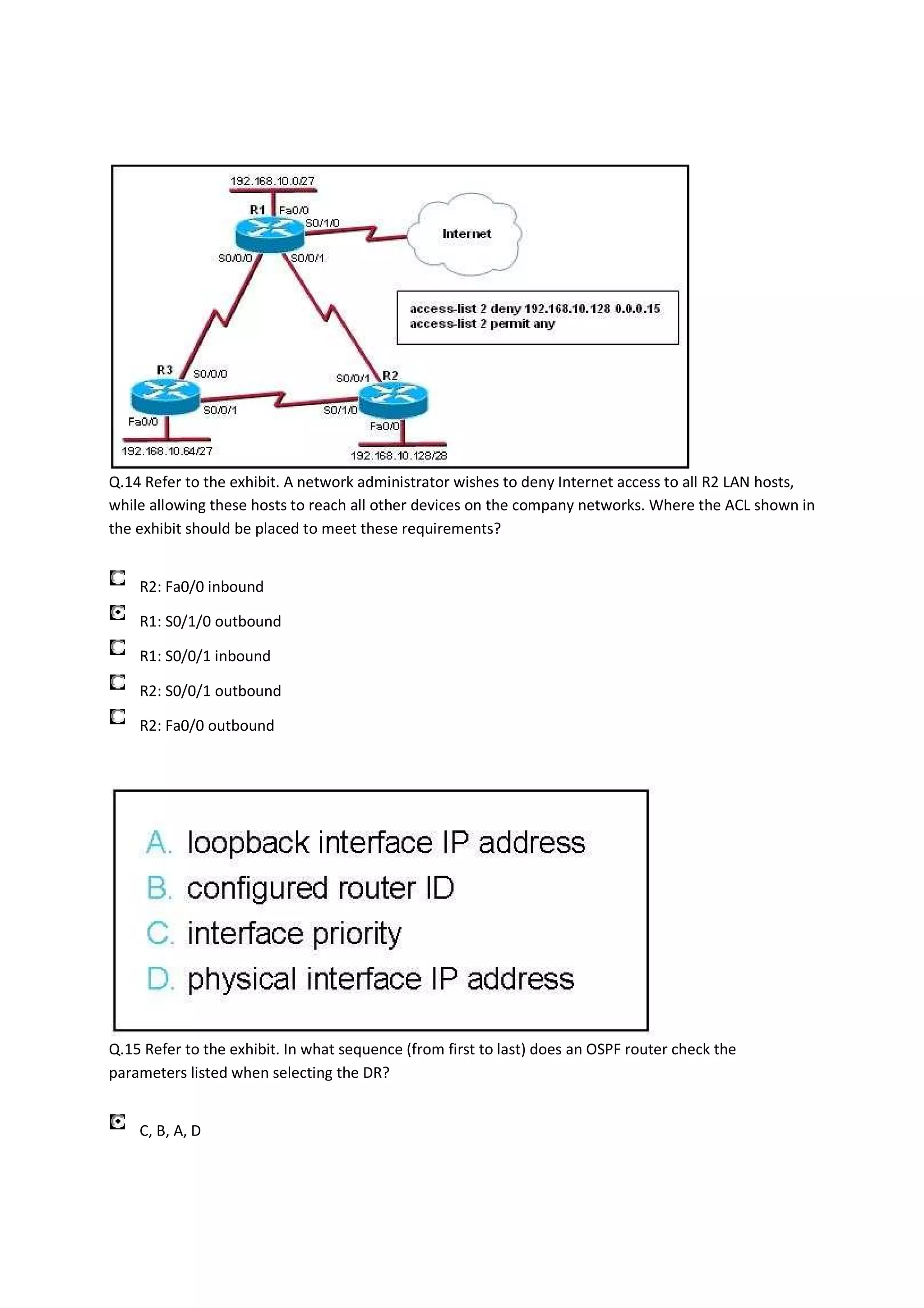 Q.14 Refer to the exhibit. A network administrator wishes to deny Internet access to all R2 LAN hosts,
while allowing these hosts to reach all other devices on the company networks. Where the ACL shown in
the exhibit should be placed to meet these requirements?


    R2: Fa0/0 inbound

    R1: S0/1/0 outbound

    R1: S0/0/1 inbound

    R2: S0/0/1 outbound

    R2: Fa0/0 outbound




Q.15 Refer to the exhibit. In what sequence (from first to last) does an OSPF router check the
parameters listed when selecting the DR?


    C, B, A, D
 