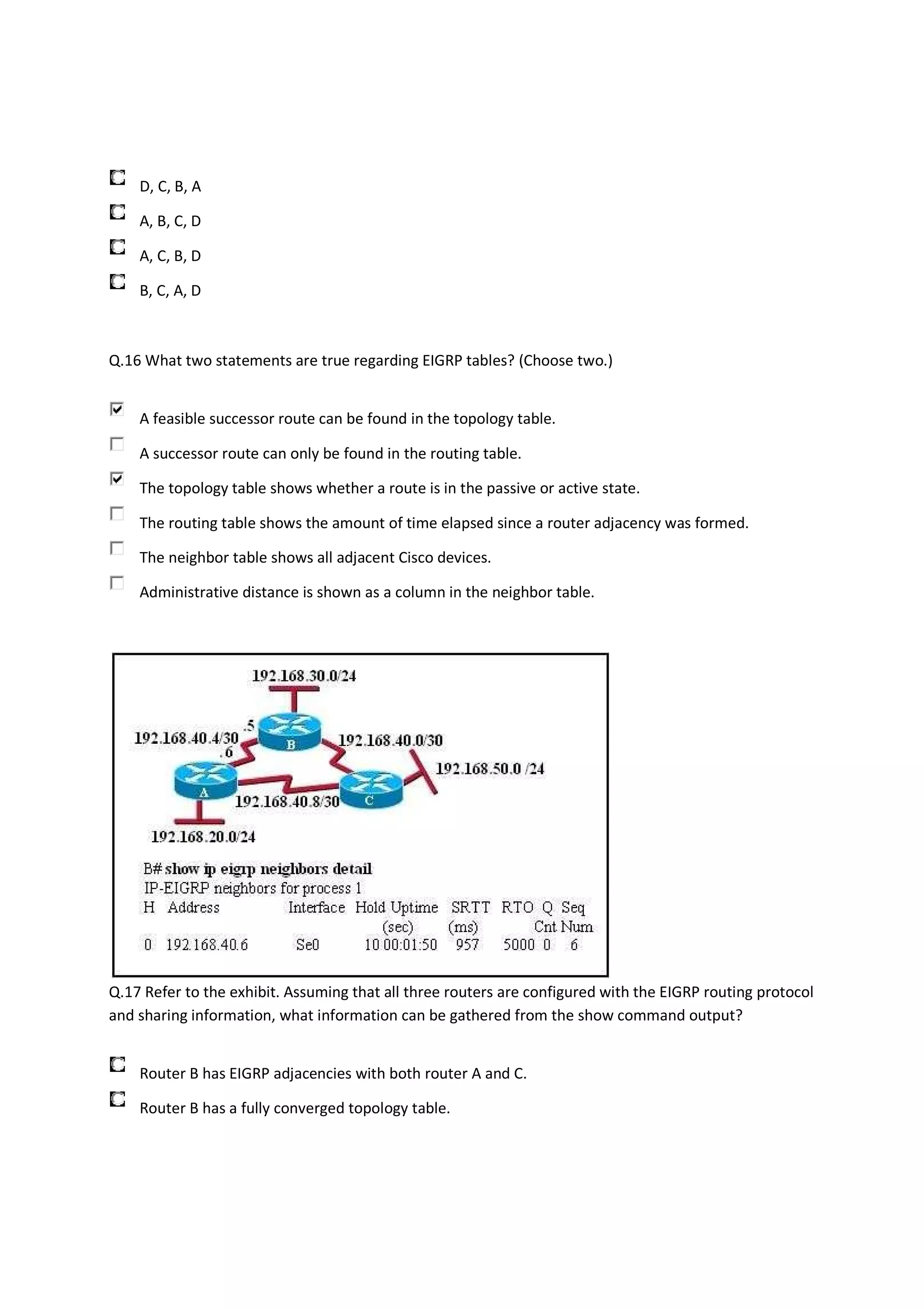 D, C, B, A

    A, B, C, D

    A, C, B, D

    B, C, A, D



Q.16 What two statements are true regarding EIGRP tables? (Choose two.)


    A feasible successor route can be found in the topology table.

    A successor route can only be found in the routing table.

    The topology table shows whether a route is in the passive or active state.

    The routing table shows the amount of time elapsed since a router adjacency was formed.

    The neighbor table shows all adjacent Cisco devices.

    Administrative distance is shown as a column in the neighbor table.




Q.17 Refer to the exhibit. Assuming that all three routers are configured with the EIGRP routing protocol
and sharing information, what information can be gathered from the show command output?


    Router B has EIGRP adjacencies with both router A and C.

    Router B has a fully converged topology table.
 