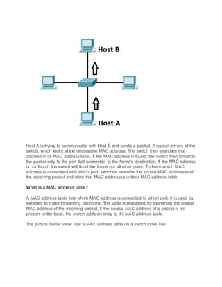 Host A is trying to communicate with Host B and sends a packet. A packet arrives at the
switch, which looks at the destination MAC address. The switch then searches that
address in its MAC address table. If the MAC address is found, the switch then forwards
the packet only to the port that connected to the frame's destination. If the MAC address
is not found, the switch will flood the frame out all other ports. To learn which MAC
address is associated with which port, switches examine the source MAC addresses of
the receiving packet and store that MAC addresses in their MAC address table.
What is a MAC address table?
A MAC address table lists which MAC address is connected to which port. It is used by
switches to make forwarding decisions. The table is populated by examining the source
MAC address of the incoming packet. If the source MAC address of a packet is not
present in the table, the switch adds an entry to it's MAC address table.
The picture below show how a MAC address table on a switch looks like:
 