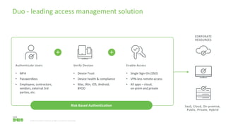 Cisco Duo 2024 Cisco Duo 2024 Cisco Duo 2024 | PDF