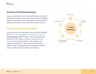 Security at the Development phase
Design, implementation, and testing all take place during the
Development phase of the timeline. Discovering and mitigating
security vulnerabilities at this early stage can reap significant
savings of resources—human and financial—down the road.
Security-aware planning and design
Among the Open Web Application Security Project (OWASP)
list of Top Ten Web Application Security Risks for 2021 is
insecure design. OWASP notes: “If we genuinely want to
‘move left’ as an industry, it calls for more use of threat
modeling, secure design patterns and principles, and
reference architectures.” Taking these steps will ensure
system designs incorporate security practices like access
control, auditing, levels of isolation, and alerting.
10
eBook | Shift Left Security
 