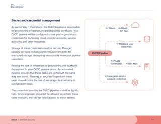 Secret and credential management
As part of Day 1 Operations, the CI/CD pipeline is responsible
for provisioning infrastructure and deploying workloads. Your
CI/CD pipeline will be configured to use your organization’s
credentials for accessing cloud provider accounts, service
accounts, and other resources.
Storage of these credentials must be secure. Managed
pipeline services include secret management tools for
encrypted storage, decrypting secrets only when your pipeline
uses them.
Restrict the task of infrastructure provisioning and workload
deployment to your CI/CD pipeline alone. An automated
pipeline ensures that these tasks are performed the same
way every time. Allowing an engineer to perform these
tasks manually runs the risk of skipping critical security or
configuration steps.
The credentials used by the CI/CD pipeline should be tightly
held. Since engineers shouldn’t be allowed to perform these
tasks manually, they do not need access to these secrets.
CI/CD Pipeline
Tokens Cloud
API Keys
Database user
credentials
Private
certificates SSH Keys
Kubernetes service
account credentials
14
eBook | Shift Left Security
 