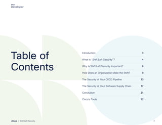 Table of
Contents
Introduction
What Is “Shift Left Security”?
Why Is Shift Left Security Important?
How Does an Organization Make the Shift?
The Security of Your CI/CD Pipeline
The Security of Your Software Supply Chain
Conclusion
Cisco’s Tools
3
4
6
9
13
17
21
22
2
eBook | Shift Left Security
 