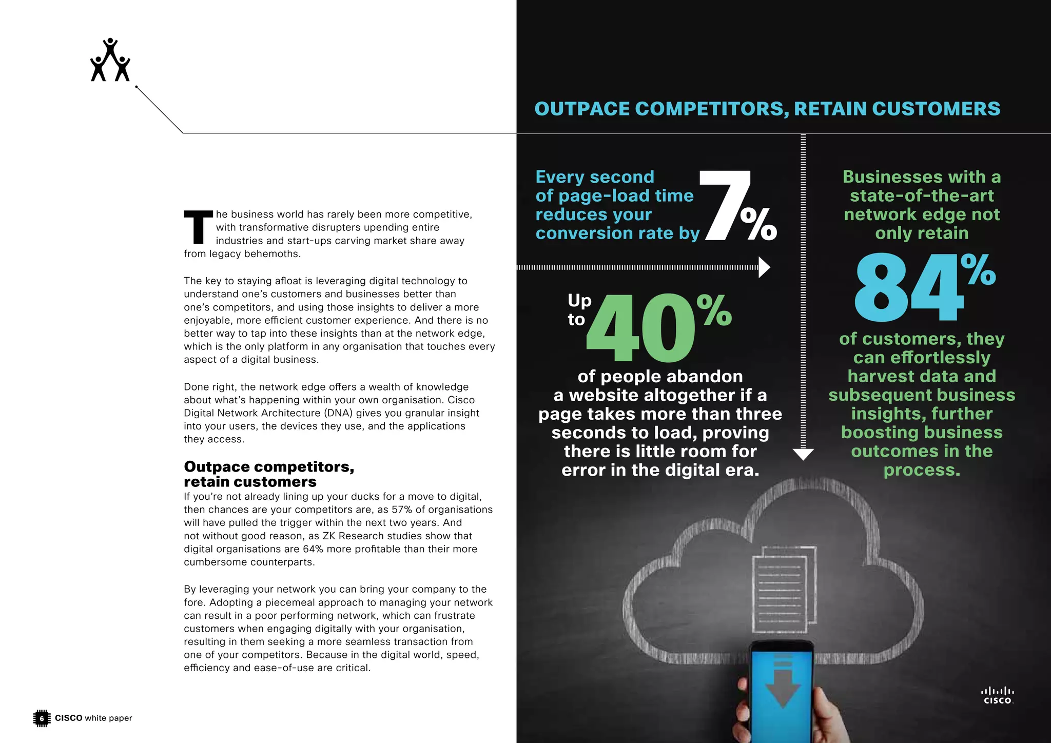 CISCO white paper
6
T
he business world has rarely been more competitive,
with transformative disrupters upending entire
industries and start-ups carving market share away
from legacy behemoths.
The key to staying afloat is leveraging digital technology to
understand one’s customers and businesses better than
one’s competitors, and using those insights to deliver a more
enjoyable, more efficient customer experience. And there is no
better way to tap into these insights than at the network edge,
which is the only platform in any organisation that touches every
aspect of a digital business.
Done right, the network edge offers a wealth of knowledge
about what’s happening within your own organisation. Cisco
Digital Network Architecture (DNA) gives you granular insight
into your users, the devices they use, and the applications
they access.
Outpace competitors,
retain customers
If you’re not already lining up your ducks for a move to digital,
then chances are your competitors are, as 57% of organisations
will have pulled the trigger within the next two years. And
not without good reason, as ZK Research studies show that
digital organisations are 64% more profitable than their more
cumbersome counterparts.
By leveraging your network you can bring your company to the
fore. Adopting a piecemeal approach to managing your network
can result in a poor performing network, which can frustrate
customers when engaging digitally with your organisation,
resulting in them seeking a more seamless transaction from
one of your competitors. Because in the digital world, speed,
efficiency and ease-of-use are critical.
Every second
of page-load time
reduces your
conversion rate by
of people abandon
a website altogether if a
page takes more than three
seconds to load, proving
there is little room for
error in the digital era.
Businesses with a
state-of-the-art
network edge not
only retain
of customers, they
can effortlessly
harvest data and
subsequent business
insights, further
boosting business
outcomes in the
process.
7%
OUTPACE COMPETITORS, RETAIN CUSTOMERS
40%
Up
to 84%
 