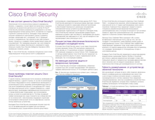 Краткий обзор



Cisco Email Security
В чем состоит ценность Cisco Email Security?                                   использования и предотвращения потери данных (DLP). Cisco                       В Cisco Email Security используются фильтры Cisco Outbreak
                                                                               Email Security реализуется в нескольких форм-факторах, начиная                  Filters — инновационное решение, обеспечивающее защиту
Электронная почта исключительно важна в современном
                                                                               от отдельных устройств и заканчивая облачной технологией,                       электронной почты от трудно распознаваемых угроз нового
бизнесе, и задержка с ее доставкой или взлом могут серьезно
                                                                               и обеспечивает безопасность мобильных пользователей,                            поколения. Компания Cisco предлагает первый в отрасли
отразиться на результатах деятельности в целом. В Cisco®
                                                                               пользователей личных устройств на рабочем месте и                               специально разработанный механизм блокирования
Email Security заложены возможности шифрования и система
                                                                               пользователей, подключенных по IP версии 6. Благодаря этому                     целенаправленных атак, в котором используются три основных
предотвращения потери данных (DLP), основанная на создании
                                                                               Cisco Email Security помогает организациям предвосхищать                        элемента: эвристика целенаправленных атак, динамический
стратегий и анализе контента. Благодаря этому компании
                                                                               изменения на рынке и дает им гибкость, необходимую для защиты                   карантин и облачное сетевое перенаправление.
получают возможность распознавать угрозы и управлять
                                                                               пользователей, вне зависимости от того, где они находятся и как
рисками, связанными как с исходящей, так и с входящей                                                                                                          Фильтры Cisco Outbreak Filters сканируют URL-ссылки,
                                                                               просматривают свою электроную почту.
почтой, а следовательно, без опасности для себя ускорять                                                                                                       вставленные в электронную почту, еще до того, как она
бизнес-процессы и создавать более продуктивную среду для                       Лучшая система обеспечения безопасности                                         попадает к пользователю, таким образом снижая ущерб от
пользователей. Это передовое решение, как и все продукты                       входящей и исходящей почты                                                      инфицированных ссылок. Cisco Outbreak Filters эффективно
компании Cisco в сфере безопасности, реализуется через                                                                                                         предотвращают заражение тогда, когда новая угроза уже
облачную службу Cisco Security Intelligence Operations (SIO),                  В основе Cisco Email Security лежит та же самая технология,
                                                                                                                                                               возникла, но подписи вредоносных программ пока не выявлены,
призванную отражать угрозы.                                                    которая защищает более 20% крупнейших предприятий
                                                                                                                                                               что ограждает организацию от потенциальных потерь и
                                                                               мира, восемь из 10 крупнейших интернет-провайдеров и
Рис. 1. Cisco Email Security: отражение изощренных угроз путем                                                                                                 уничтожения данных.
                                                                               50% компаний, входящих в список Fortune 1000. Независимо
предотвращения потери данных (DLP) и шифрования                                от метода развертывания, Cisco Email Security предлагает не                     В рамках Cisco Email Security предлагается целый ряд мoдулей,
                                                                               имеющую аналогов защиту от угроз, содержащихся как во                           разработанных компаниями Sophos, McAfee и Cloudmark
                                                                               входящем, так и в исходящем трафике.                                            для поиска и удаления вредоносных программ и спама. Для
                                                                                                                                                               повышения защиты от вредоносных программ администраторы
                                                                               Не имеющая аналогов защита от                                                   могут запускать все эти модули сканирования, причем
                                                                               вредоносных программ                                                            практически без потерь для производительности системы.
                                                                               Cisco Email Security использует информацию, собранную
                                                                               службой Cisco SIO, которая просматривает 35% мирового                           Гибкость развертывания: от устройства до
                                                                               трафика электронной почты и 75 Тб интернет-данных в день.                       облачной технологии
                                                                               Рис. 2. Архитектура отражения атак нулевого дня с помощью                       Для организаций, которые не могут себе позволить физически
Какие проблемы помогает решать Cisco                                           Cisco Security Intelligence Operations                                          хранить конфиденциальную информацию вне своих стен
Email Security?                                                                                                                                                и для которых особенно актуален вопрос о сохранении
                                                                                                                                                               производительности систем, компания Cisco предлагает
С одной стороны, электронная почта жизненно необходима для
                                                                                                                                                               специализированные, простые в управлении устройства Cisco
ведения бизнеса; с другой стороны, из-за нее на организацию
                                                                                                                                                               Email Security Appliances, которые легко подобрать согласно
постоянно обрушивается поток стремительно меняющихся и
                                                                                                                                                               размеру организации и интегрировать в вашу среду.
усложняющихся угроз, например целенаправленные атаки (в
том числе направленный фишинг и изощренные APT-атаки).                                                                                                         Таблица 1. Устройства компании Cisco, подобранные согласно
Системы электронной почты с трудом справляются с новой                                                                                                         нужному вам размеру
архитектурой, проблемами информационной безопасности                                                                                                            Модели                Cisco        Cisco         Cisco        Cisco
и такими мобильными тенденциями, как использование                                                                                                                                    X1070        C670          C370         C170
личных устройств на рабочем месте. Поэтому исходящий
                                                                                                                                                                Число              <20 000         10 000+       <10 000      <2000
трафик организации все чаще становится ее слабым местом                                                                                                         пользователей
из-за сложностей с обеспечением следования стратегиям                                                                                                           (почтовых ящиков)*
использования электронной почты на смартфонах и прочих                                                                                                          Кластеризация         Да           Да            Да           Да
личных мобильных устройствах.
                                                                                                                                                               *Для определения соответствующей численности обратитесь к
Благодаря Cisco Email Security организация получает простой,                                                                                                   специалисту компании Cisco по обеспечению безопасности контента.
но в то же время мощный инструмент для постоянного                                                                                                             Он поможет вам учесть пиковые потоки почты и средний объем
отслеживания угроз, осуществления политики допустимого                                                                                                         одного сообщения, чтобы выбранное решение соответствовало
                                                                                                                                                               вашим текущим и будущим потребностям.


© Cisco и/или дочерние предприятия, 2012. Все права защищены. Cisco и логотип компании Cisco являются товарными знаками или зарегистрированными товарными знаками компании Cisco и/или ее дочерних предприятий на территории США и
других стран. С перечнем товарных знаков компании Cisco можно ознакомиться по адресу: www.cisco.com/go/trademarks. Упомянутые здесь товарные знаки третьих лиц являются собственностью их соответствующих владельцев. Использование слова
«партнер» не подразумевает наличия партнерских отношений между компанией Cisco и какой-либо другой компанией. (1110R)
 