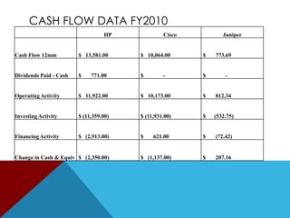Most Crucial Threats and Opportunities, with score.Remote (societal) EnvironMentOpportunities Innovation
