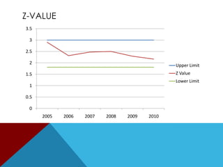 Reusing existing Cisco  gear to act as mobile POPs 