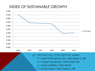 Cloud ComputingThreatsEconomic slowdown