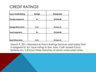 Product substitution