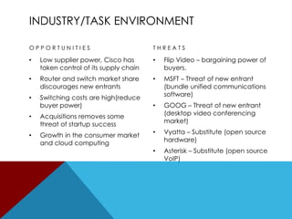 Spends nearly $5.3 billion a year in R&DCisco Systems – Intro – Recent EventsVideo Easier to Create, Consume, Search and Share Across the Enterprise