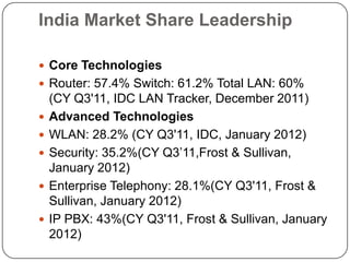 India Market Share Leadership

 Core Technologies
 Router: 57.4% Switch: 61.2% Total LAN: 60%
    (CY Q3'11, IDC LAN Tracker, December 2011)
   Advanced Technologies
   WLAN: 28.2% (CY Q3'11, IDC, January 2012)
   Security: 35.2%(CY Q3’11,Frost & Sullivan,
    January 2012)
   Enterprise Telephony: 28.1%(CY Q3'11, Frost &
    Sullivan, January 2012)
   IP PBX: 43%(CY Q3'11, Frost & Sullivan, January
    2012)
 