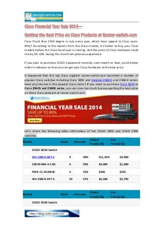 Cisco Fiscal Year 2014 begins in July every year, which have appeal to Cisco users.
Why? According to the reports from the Cisco market, it’s better to buy your Cisco
models before the Cisco fiscal year is coming. And the price of Cisco hardware could
rise by 5%-10% during this time from previous experience.
If you plan to purchase CISCO equipment recently, next month or later, you’d better
order in advance so that you can get your Cisco hardware at the best price.
It happened that the top Cisco supplier router-switch.com launched a number of
popular Cisco switches including Cisco 3850 and Catalyst 2960-S and 2960-X series.
Have any interest in the popular Cisco items? If you need to purchase Cisco 3850 or
Cisco 2960S and 2960X series, you can save too much because getting the best price
on these Cisco products at router-switch.com.
Let’s check the following table information of hot CISCO 3850 and CISCO 2960
switches.
Model Stock Discount
Global
Price(US$)
Our
Price(US$)
CISCO 3850 Switch
WS-C3850-48T-S 4 58% $11,500 $4,960
C3850-NM-4-10G 4 59% $4,000 $1,680
PWR-C1-350WAC 4 55% $500 $225
WS-C3850-24T-S 23 57% $6,500 $2,795
Model Stock Discount
Global
Price(US$)
Our
Price(US$)
CISCO 2960 Switch
 