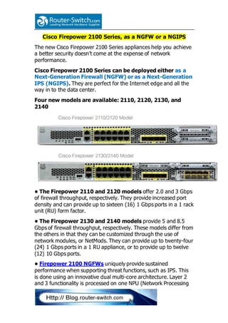 Cisco firepower 2100 series, as a ngfw or a ngips | PDF